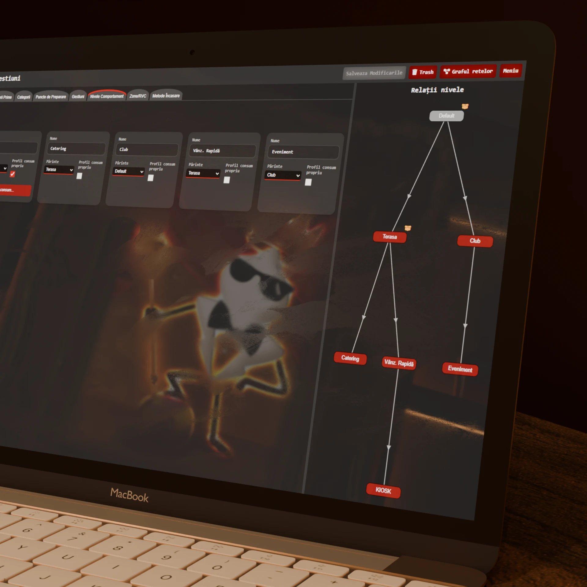 Nivelele de comportament în Chappa POS.